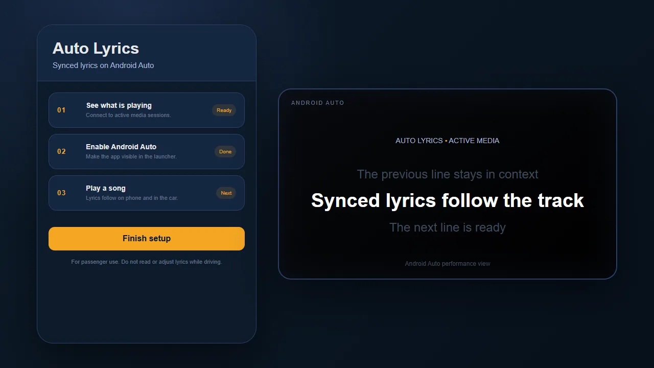 Auto Lyrics interface preview showing its setup checklist beside the Android Auto lyric view.